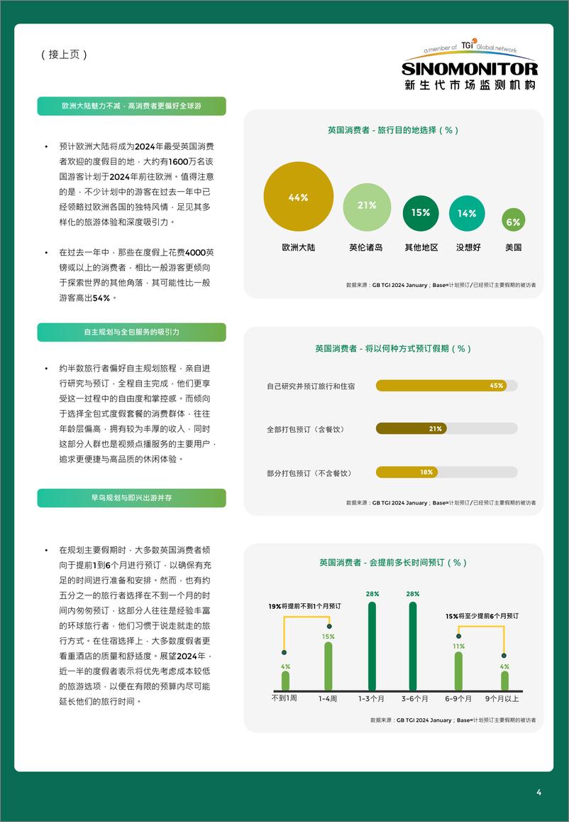 《【新生代洞察】Sinomonitor Insight 5月合集-6页》 - 第4页预览图