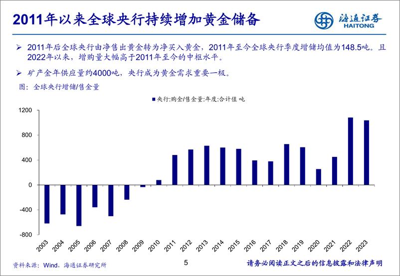 《2000年以来各国黄金储备分析：金砖国家增持一马当先，有望持续助推金价中枢抬升》 - 第5页预览图