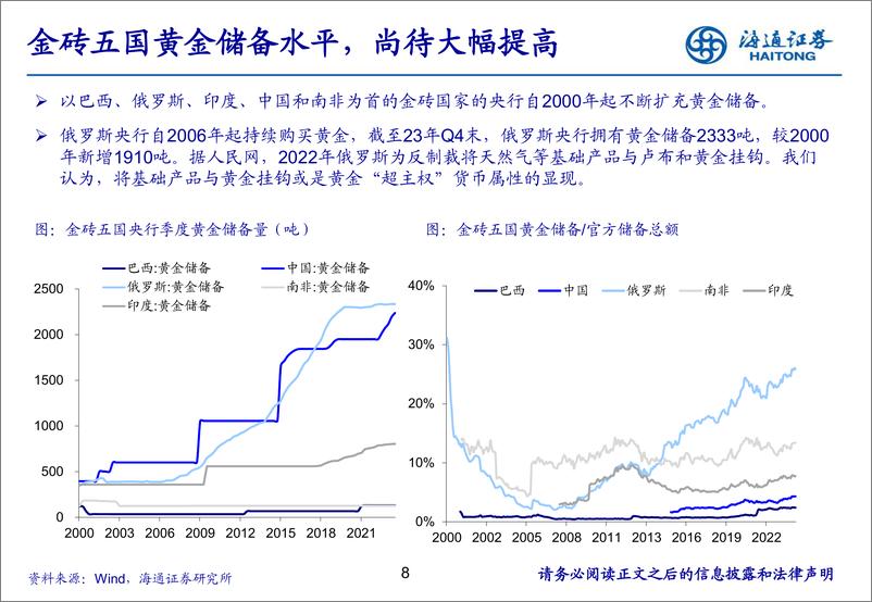 《2000年以来各国黄金储备分析：金砖国家增持一马当先，有望持续助推金价中枢抬升》 - 第8页预览图