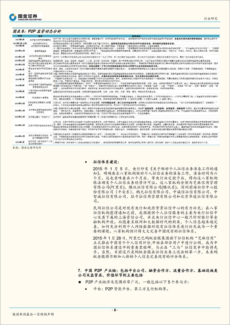 《IFCEO说2015年P2P，颠覆传统金融体系的大幕逐渐拉开28页》 - 第8页预览图