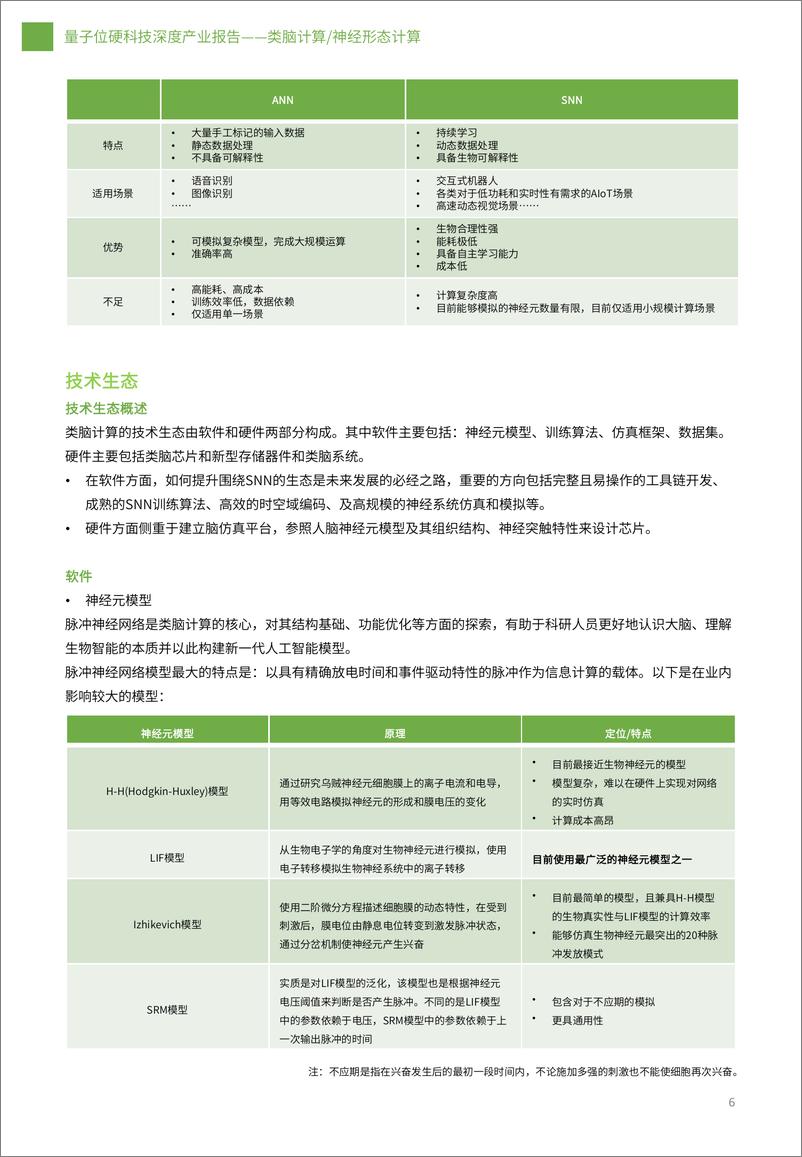 《类脑计算深度产业报告-27页》 - 第7页预览图