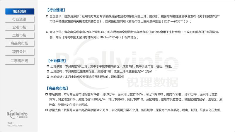 《2024年11月份青岛房地产月度简报-69页》 - 第5页预览图