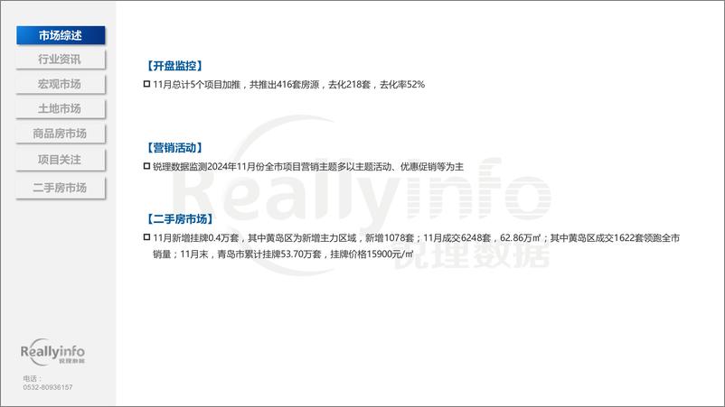 《2024年11月份青岛房地产月度简报-69页》 - 第7页预览图