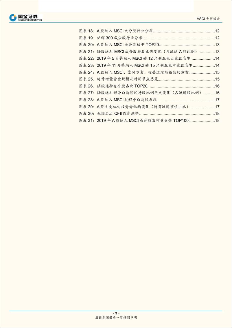 《A股纳入MSCI专题报告：MSCI提高权重后，外资将流入多大规模？-20190304-国金证券-21页》 - 第4页预览图