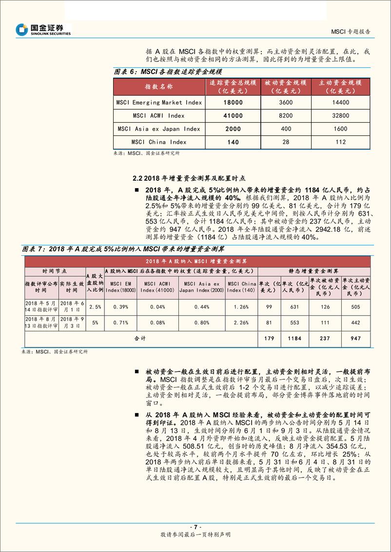 《A股纳入MSCI专题报告：MSCI提高权重后，外资将流入多大规模？-20190304-国金证券-21页》 - 第8页预览图