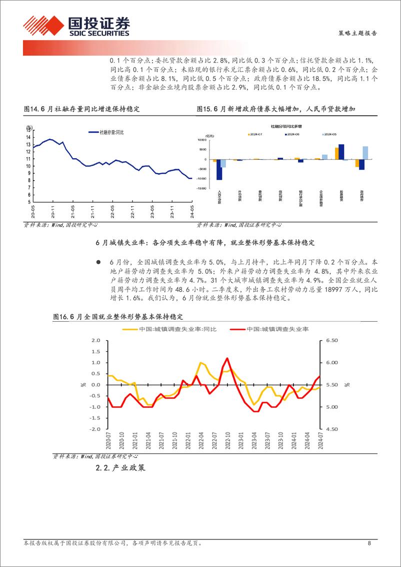 《中国股市记忆第六期：高股息核心品种或正在迎来泡沫化定价-240823-国投证券-16页》 - 第8页预览图