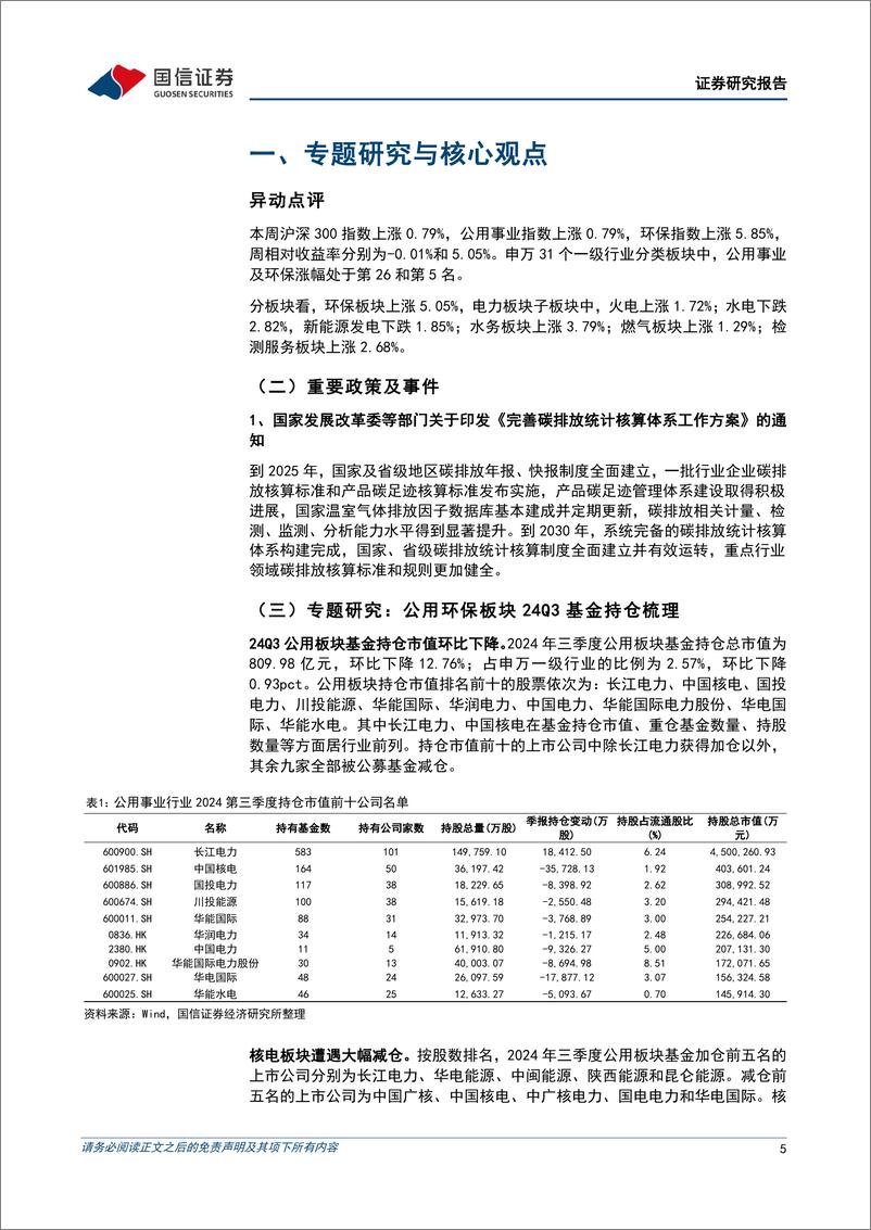 公用环保行业202410第3期：《完善碳排放统计核算体系工作方案》发布，24Q3公用环保板块基金持仓梳理-241028-国信证券-28页 - 第5页预览图