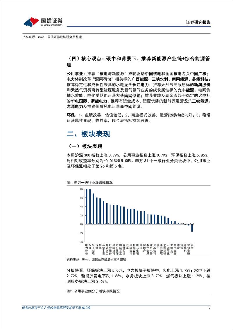 公用环保行业202410第3期：《完善碳排放统计核算体系工作方案》发布，24Q3公用环保板块基金持仓梳理-241028-国信证券-28页 - 第7页预览图