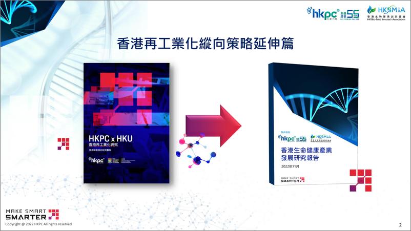 《香港生命健康產業發展研究報告》 - 第2页预览图