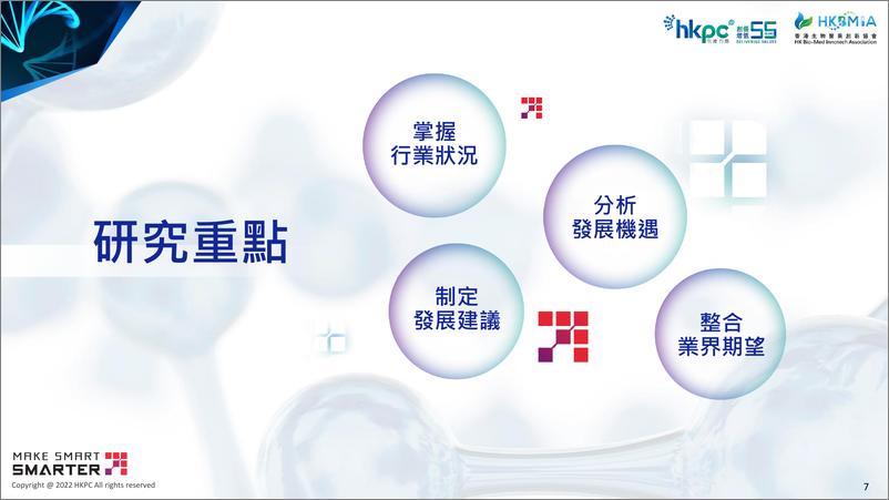《香港生命健康產業發展研究報告》 - 第7页预览图