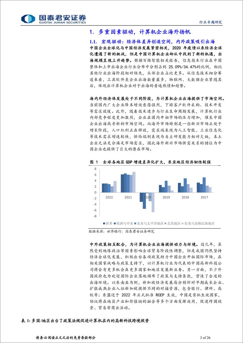 《计算机行业专题研究：计算机积极出海，创新潜力激荡新兴市场》 - 第3页预览图