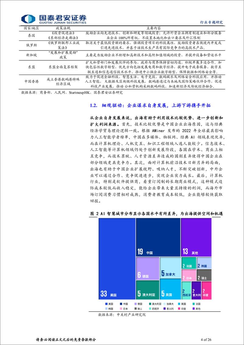 《计算机行业专题研究：计算机积极出海，创新潜力激荡新兴市场》 - 第4页预览图