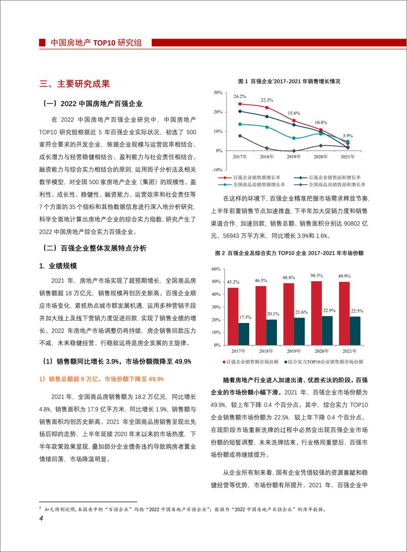 《2022中国房地产百强企业研究报告-48页》 - 第7页预览图