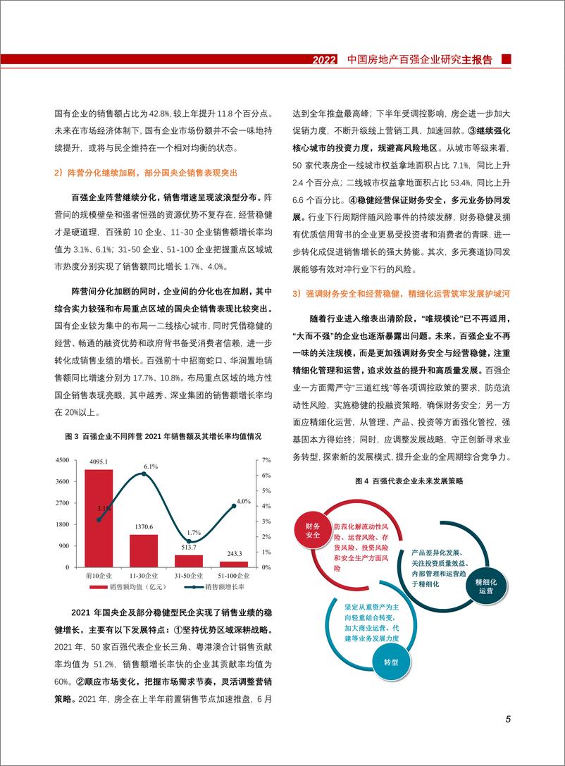 《2022中国房地产百强企业研究报告-48页》 - 第8页预览图