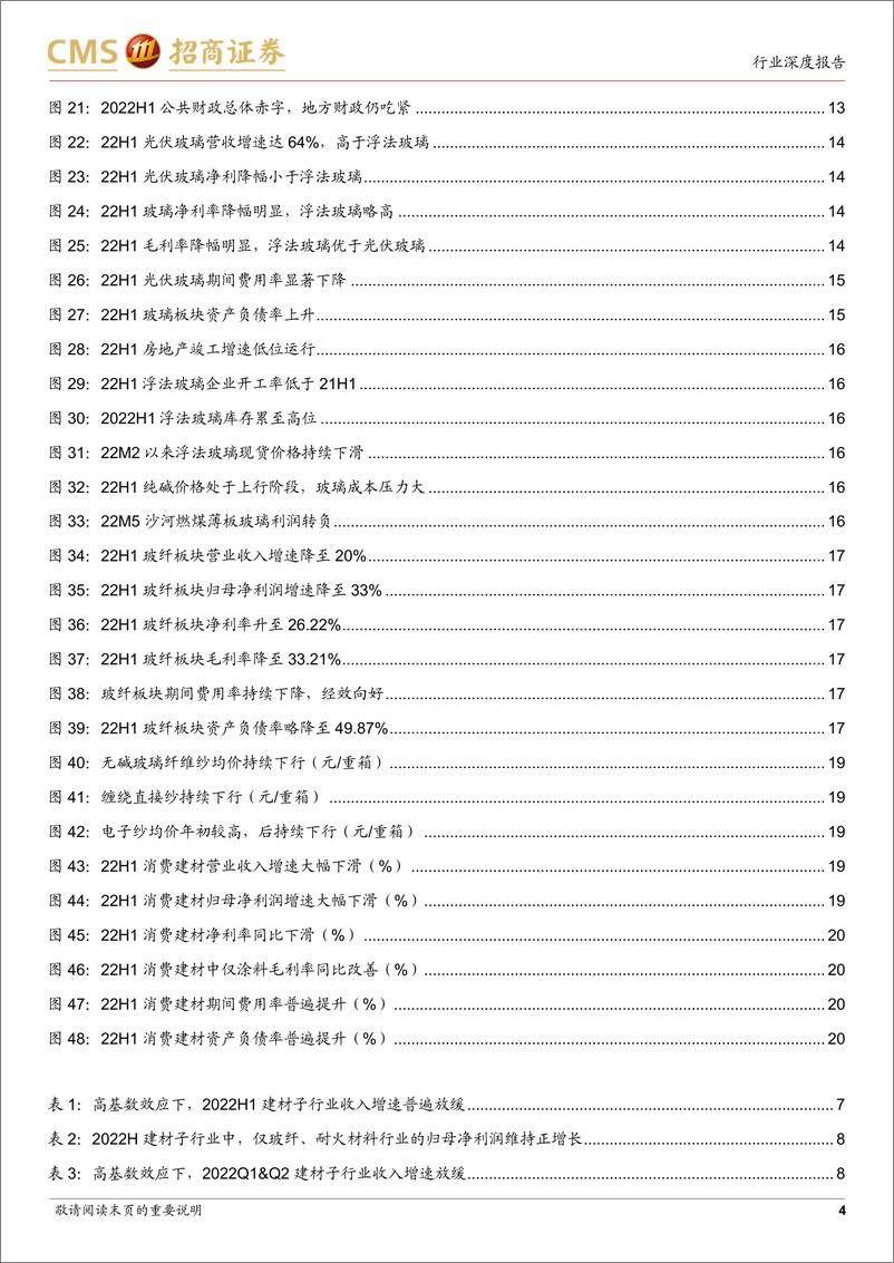 《建材行业2022年中报综述：行业压力兑现，触底回升可期-20220909-招商证券-27页》 - 第5页预览图