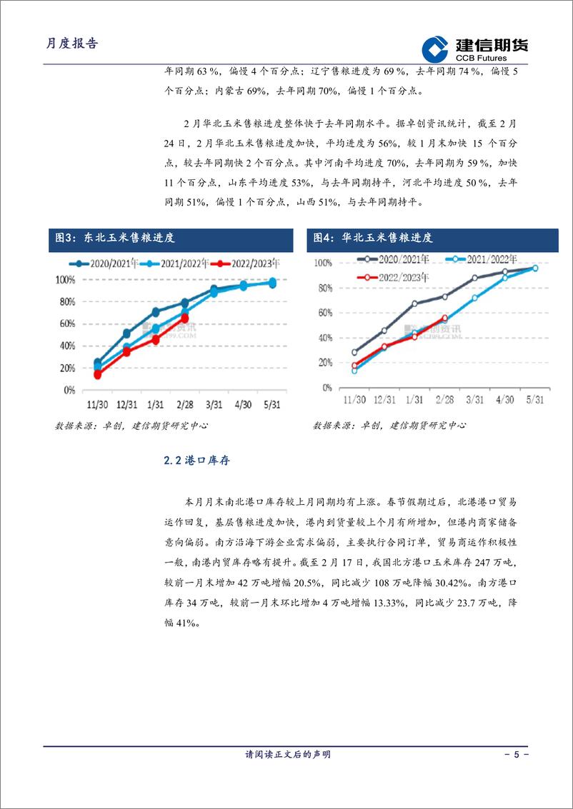 《玉米月报：供需较宽松，弱势盘整为主-20230303-建信期货-17页》 - 第6页预览图