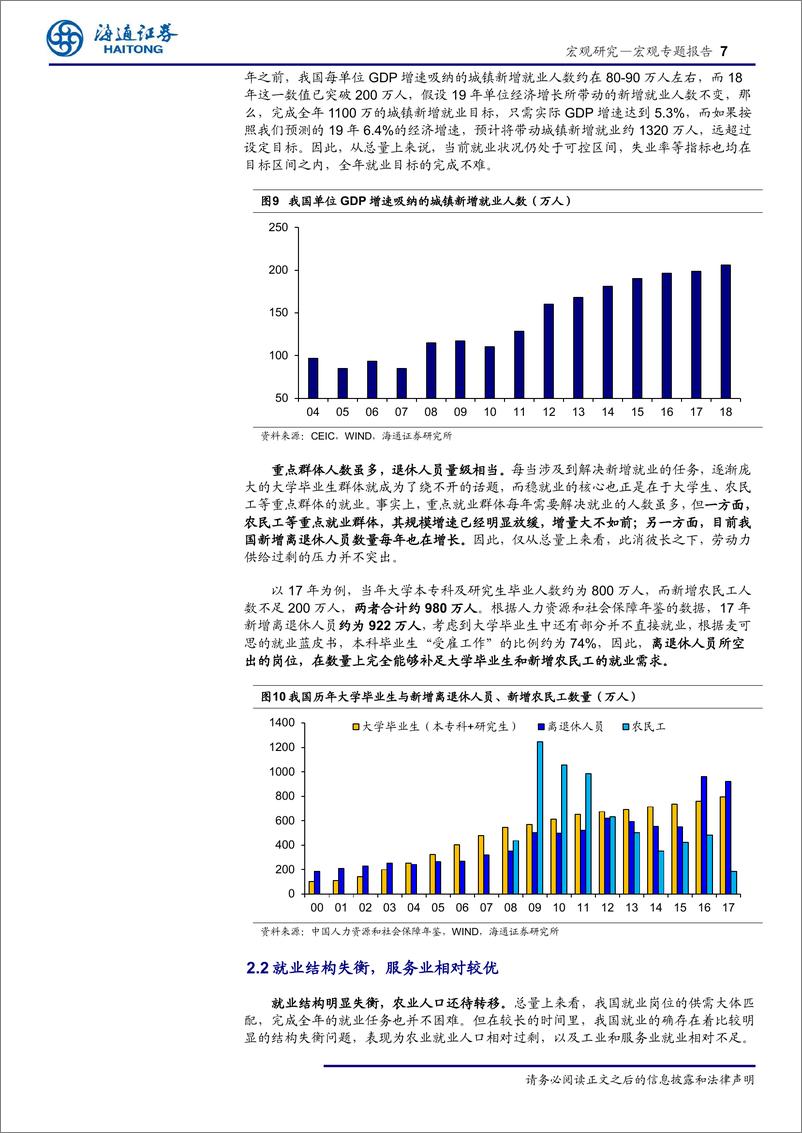 《人口与就业系列之五：稳就业该用哪一招？-20190705-海通证券-16页》 - 第8页预览图