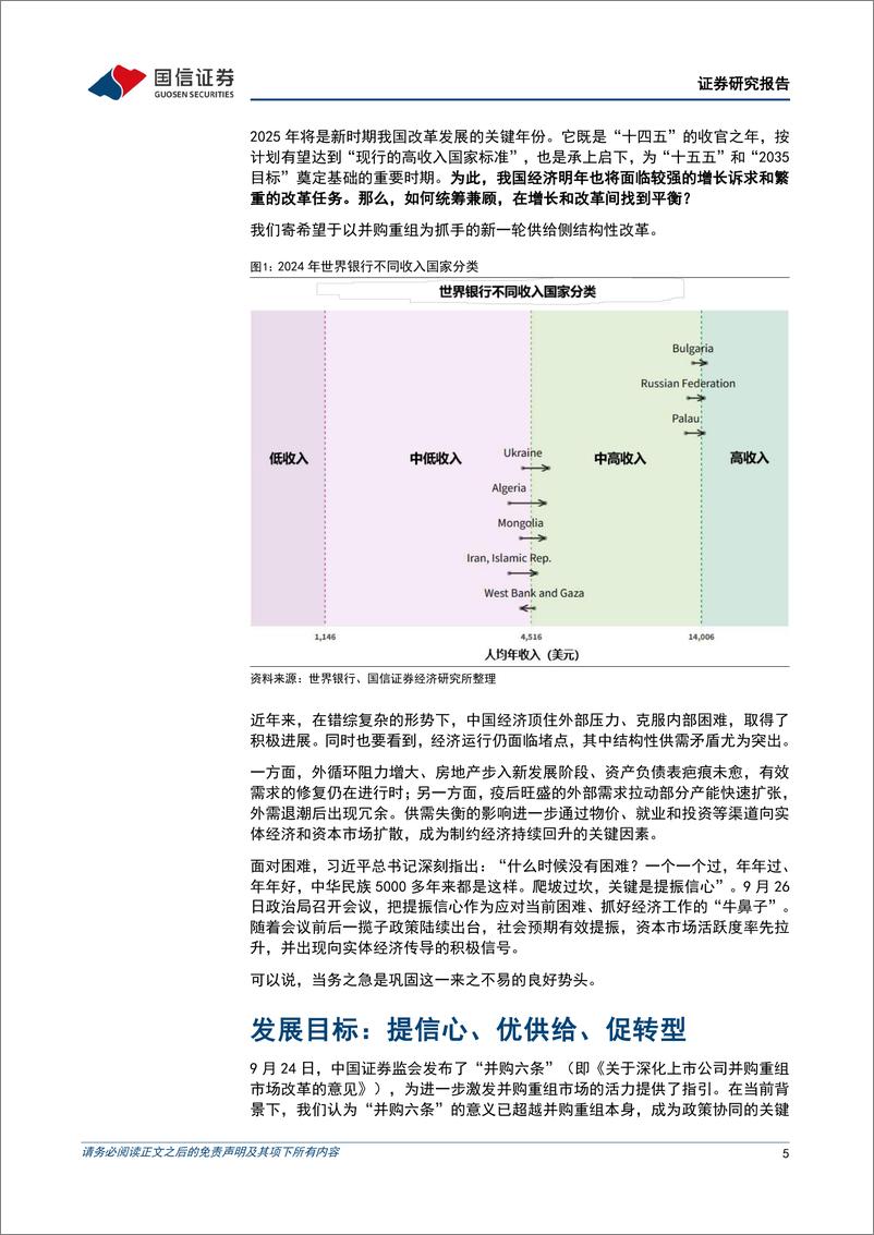 《宏观经济专题研究：供给侧结构性改革2.0，宏观视角中的新一轮并购重组-241119-国信证券-29页》 - 第5页预览图