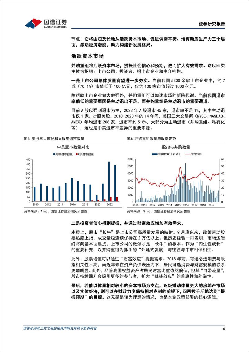 《宏观经济专题研究：供给侧结构性改革2.0，宏观视角中的新一轮并购重组-241119-国信证券-29页》 - 第6页预览图