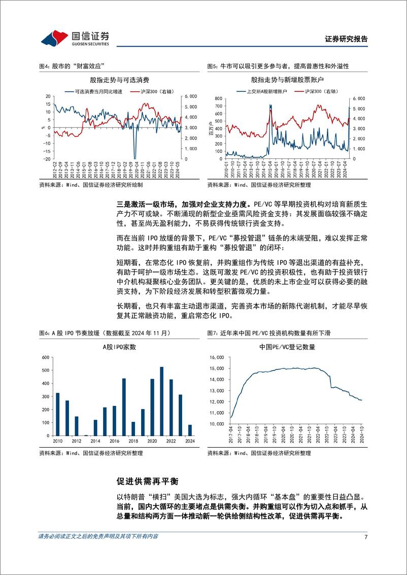 《宏观经济专题研究：供给侧结构性改革2.0，宏观视角中的新一轮并购重组-241119-国信证券-29页》 - 第7页预览图