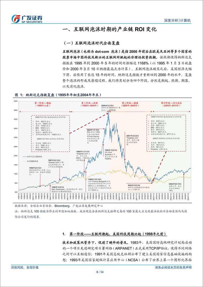 《计算机行业：以产业链ROI的角度如何看新技术发展过程中的两面性-240722-广发证券-54页》 - 第8页预览图