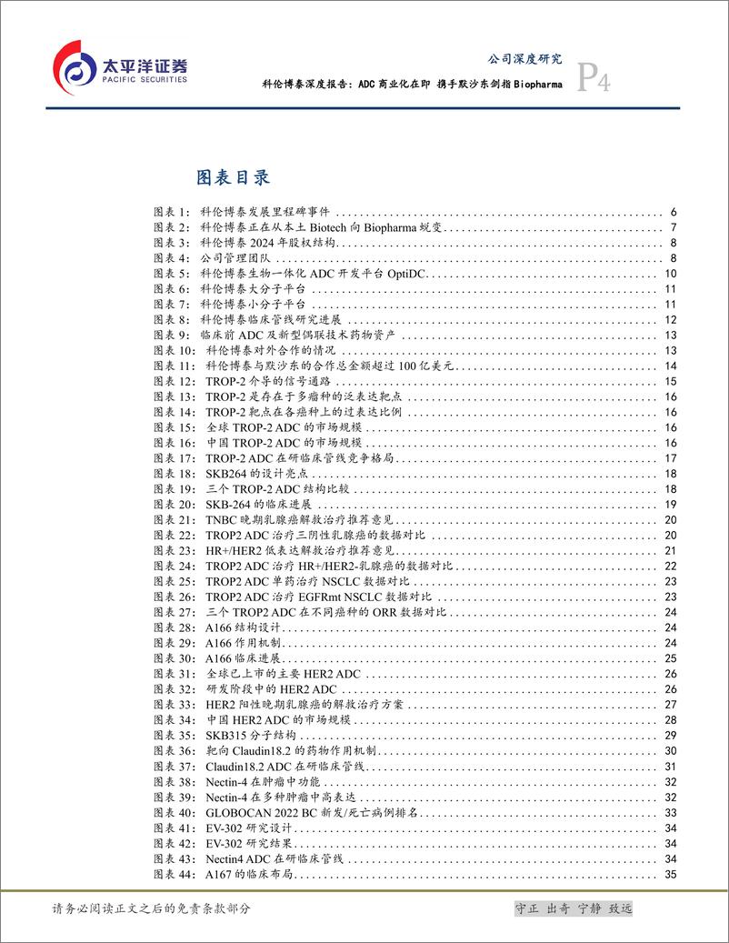 《科伦博泰生物-B(06990.HK)深度报告：ADC商业化在即，携手默沙东剑指Biopharma-240617-太平洋证券-49页》 - 第4页预览图