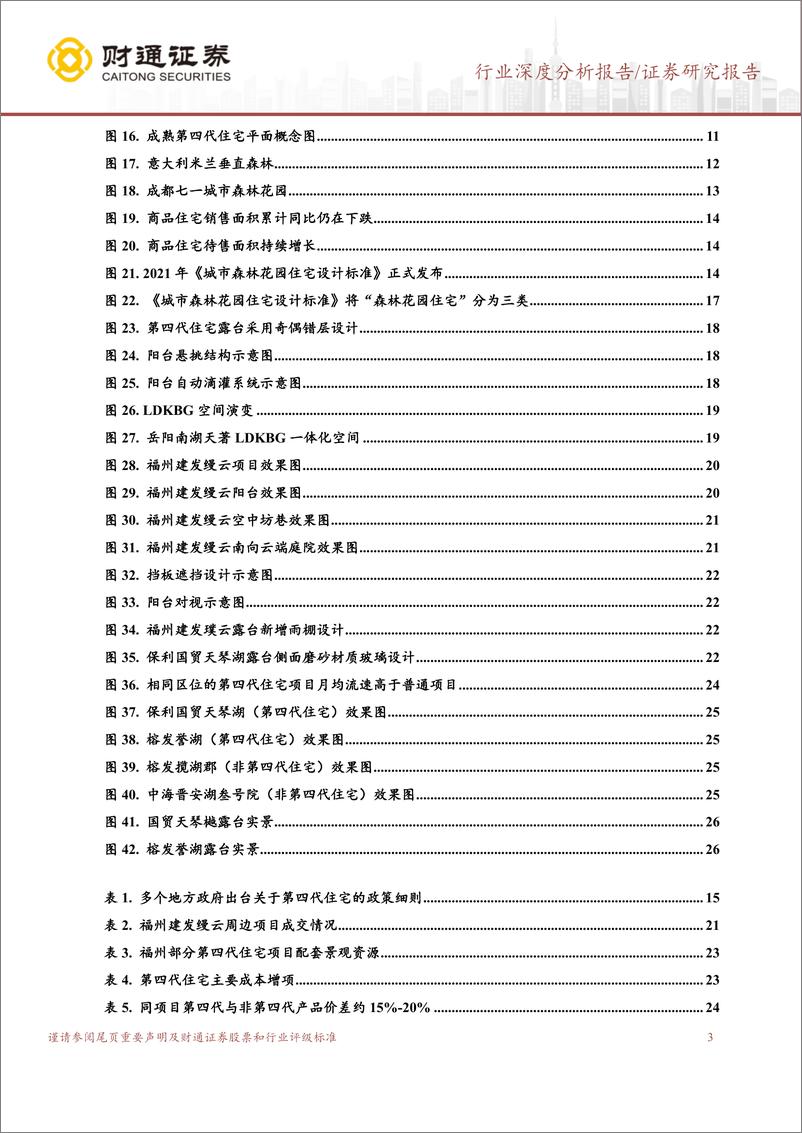 《财通证券-房地产开发行业深度分析报告_探索第四代住宅-下一个住宅潮流_居住生活与绿色生态》 - 第3页预览图