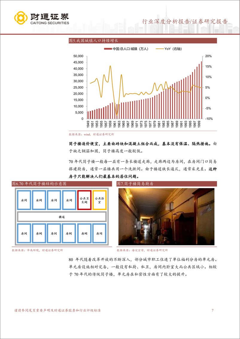 《财通证券-房地产开发行业深度分析报告_探索第四代住宅-下一个住宅潮流_居住生活与绿色生态》 - 第7页预览图