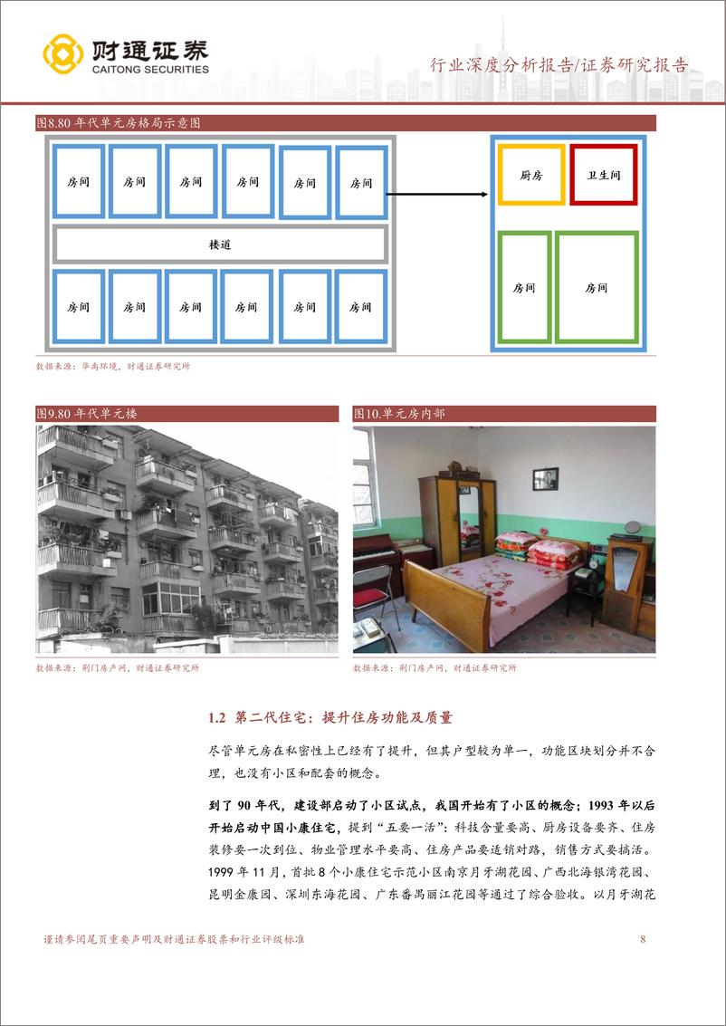 《财通证券-房地产开发行业深度分析报告_探索第四代住宅-下一个住宅潮流_居住生活与绿色生态》 - 第8页预览图