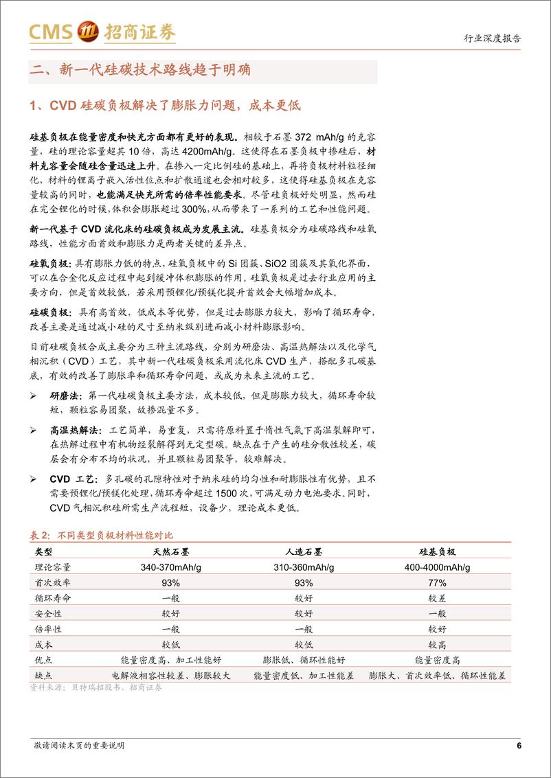 《电力设备及新能源行业电池与电气系统系列报告(109)：新一代硅碳负极开始规模应用-241126-招商证券-16页》 - 第6页预览图