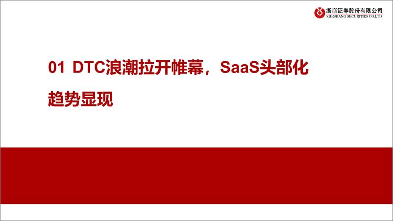 《SaaS行业系列报告（一）：DTC数字化浪潮方兴未艾，零售SaaS头部化趋势显现-20210222-浙商证券-30页》 - 第4页预览图