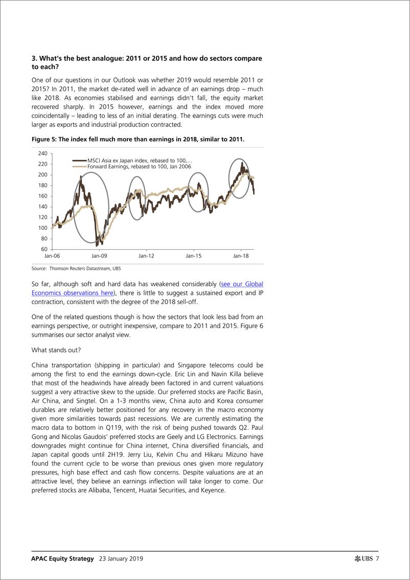 《瑞银-亚太地区-股票策略-亚太股票策略：有关盈利与发现底部的3个问题-2019.1.23-23页》 - 第8页预览图
