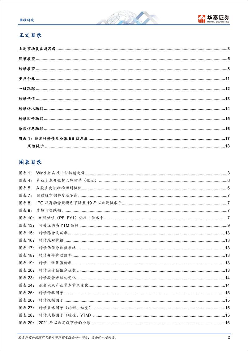 《固定收益周报：转债操作思路再梳理-240610-华泰证券-21页》 - 第2页预览图