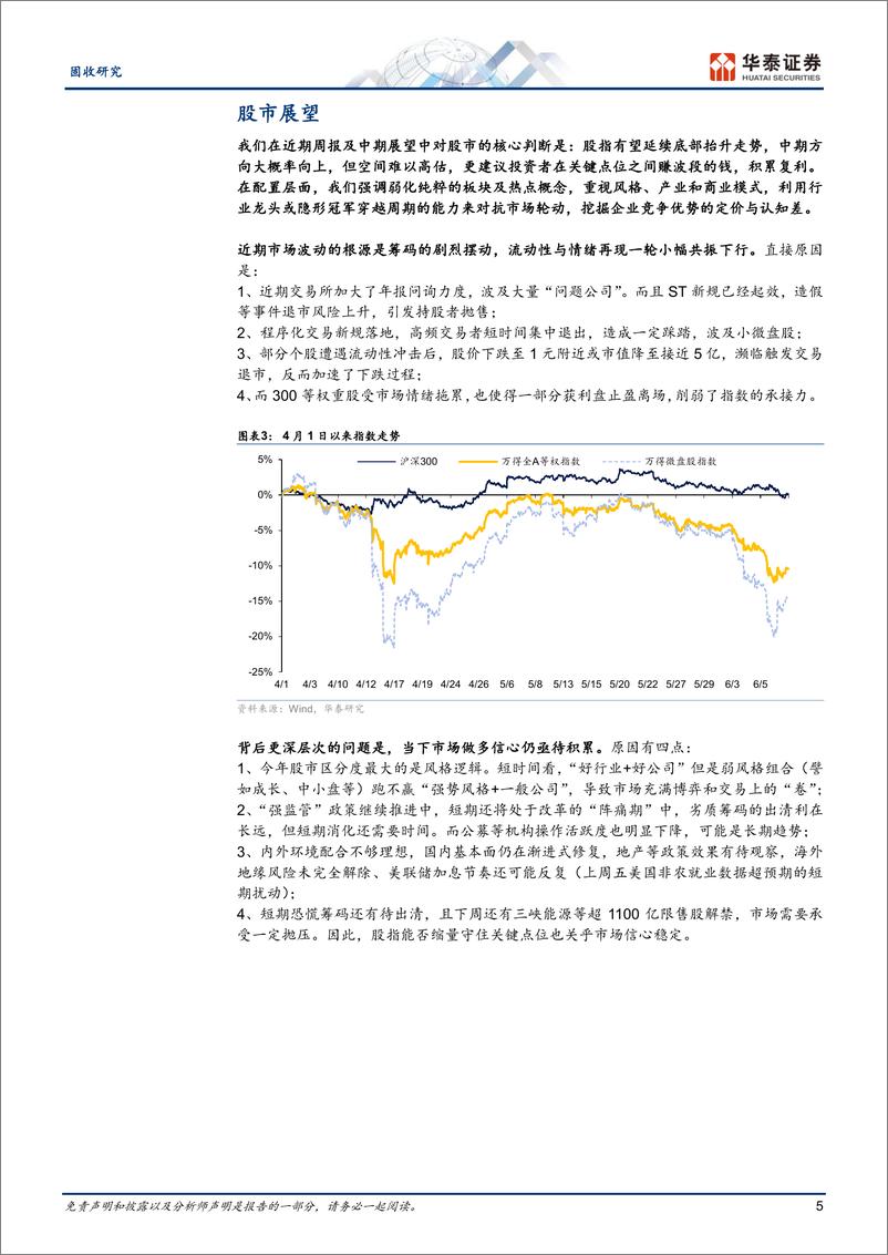 《固定收益周报：转债操作思路再梳理-240610-华泰证券-21页》 - 第5页预览图