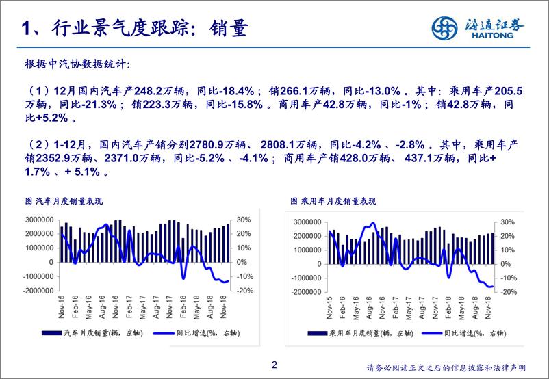 《汽车行业2018年12月汽车数据解读＆投资展望：消费政策年内出台，底部区间显现-20190118-海通证券-23页》 - 第3页预览图