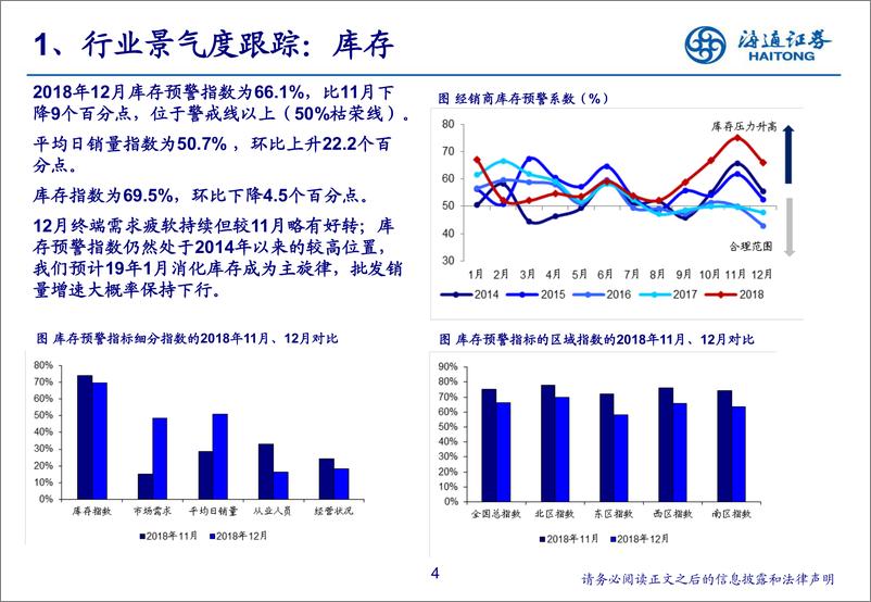 《汽车行业2018年12月汽车数据解读＆投资展望：消费政策年内出台，底部区间显现-20190118-海通证券-23页》 - 第5页预览图