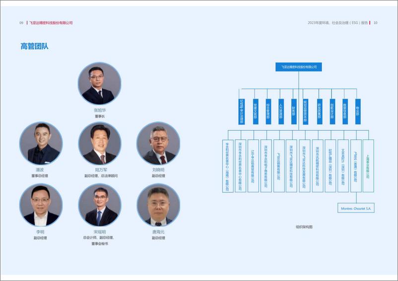 《2023年度环境_社会和治理_ESG_报告-飞亚达》 - 第6页预览图