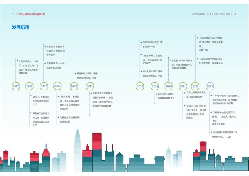 《2023年度环境_社会和治理_ESG_报告-飞亚达》 - 第8页预览图