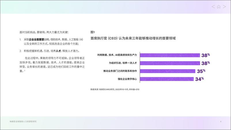 《埃森哲全球首席人力资源官研究-39页》 - 第5页预览图