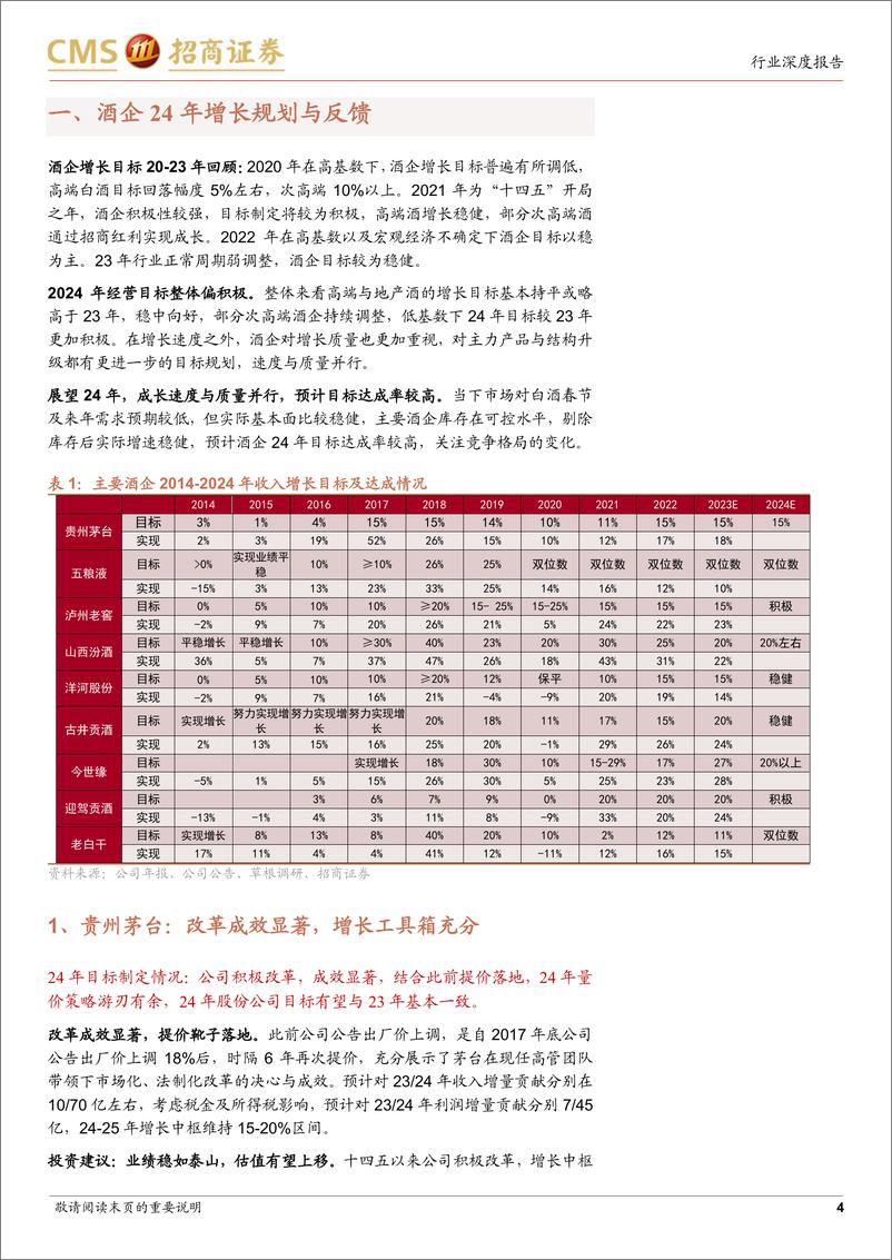 《酒企2024年增长规划专题：目标偏积极，速度与质量并重》 - 第4页预览图