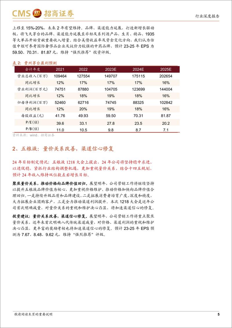 《酒企2024年增长规划专题：目标偏积极，速度与质量并重》 - 第5页预览图