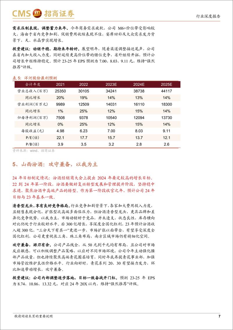 《酒企2024年增长规划专题：目标偏积极，速度与质量并重》 - 第7页预览图