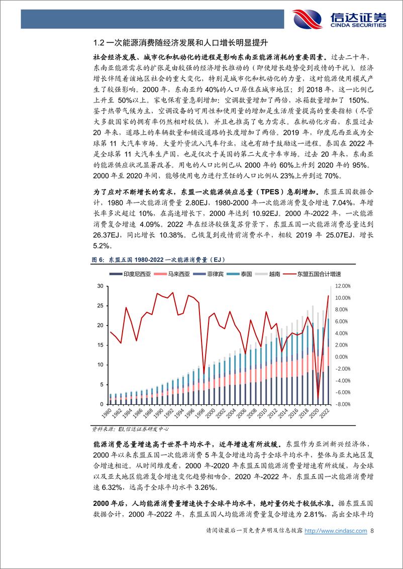 《煤炭开采行业：印尼及东南亚煤炭供需展望-240513-信达证券-40页》 - 第8页预览图