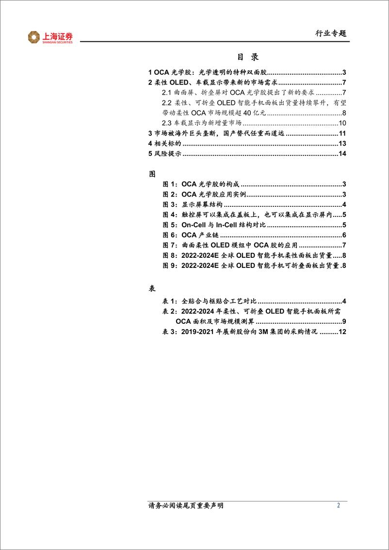 《上海证券-材料专题之OCA光学胶：柔性&车载显示推动市场成长，国产替代任重道远》 - 第2页预览图