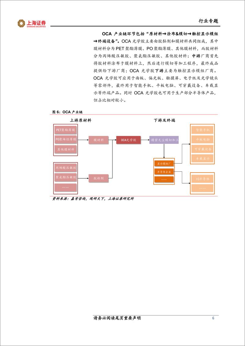 《上海证券-材料专题之OCA光学胶：柔性&车载显示推动市场成长，国产替代任重道远》 - 第6页预览图