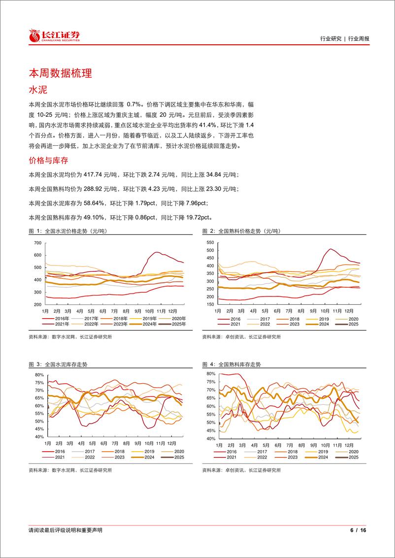 《建材行业周专题2025W1：百强房企销售维持较优，关注北新建材激励-250108-长江证券-16页》 - 第6页预览图