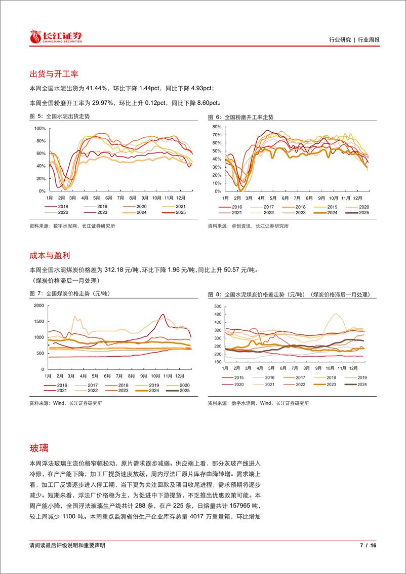 《建材行业周专题2025W1：百强房企销售维持较优，关注北新建材激励-250108-长江证券-16页》 - 第7页预览图