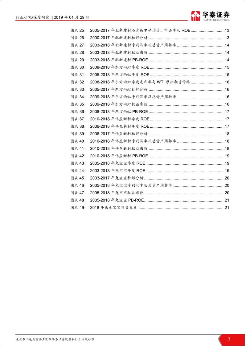 《建材行业方法论专题系列报告之三：市净率-净资产收益率模型下建材龙头的长期投资价值-20190129-华泰证券-24页》 - 第4页预览图