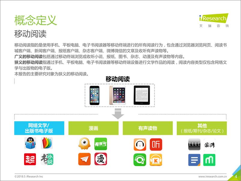 《2018年中国移动阅读白皮书》 - 第4页预览图