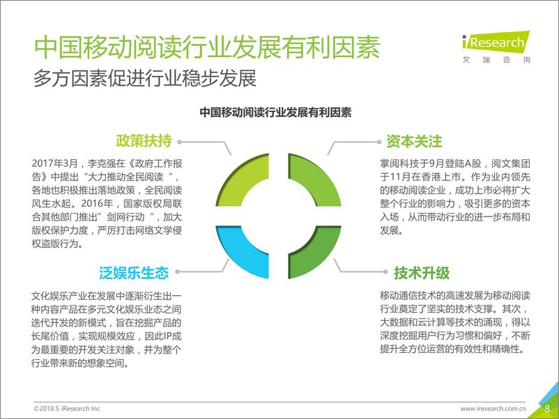 《2018年中国移动阅读白皮书》 - 第8页预览图